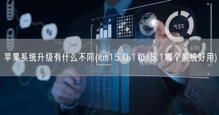 苹果系统升级有什么不同(ios15.0.1和15.1哪个系统好用)